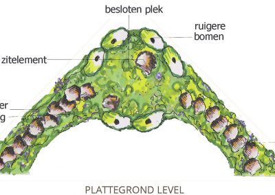 plattegrond driehoek Level