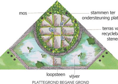 plattegrond driehoek begane grond