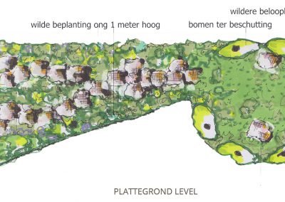 plattegrond Level