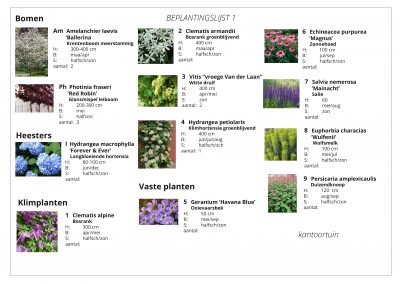 beplantingslijst