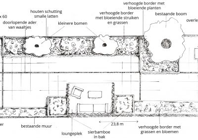 plattegrond in zwart wit